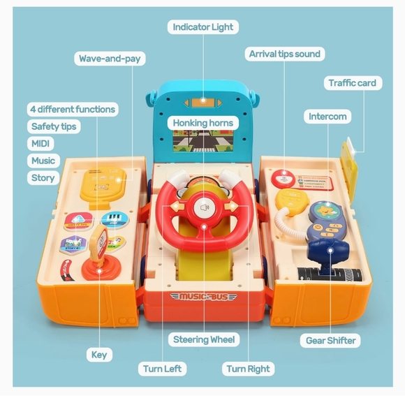 Kids Play Bus with Steering Wheel Toy, Sound and Light, Music School Bus - Picture 5 of 10